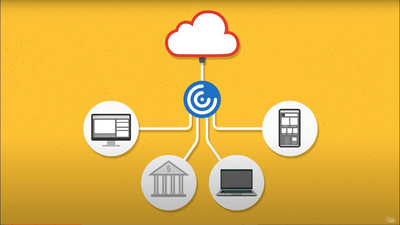 RZL Cloud-Services für Kanzleien